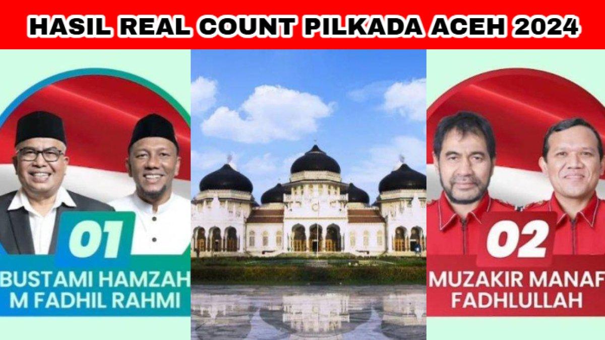 Real Count Pilkada 2024 di Aceh, mulai dari tingkat provinsi, kota, hingga kabupaten yang diikuti oleh sejumlah pasangan calon.