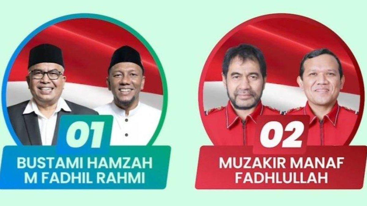 Real Count Pilkada 2024 di Aceh, mulai dari tingkat provinsi, kota, hingga kabupaten yang diikuti oleh sejumlah pasangan calon.