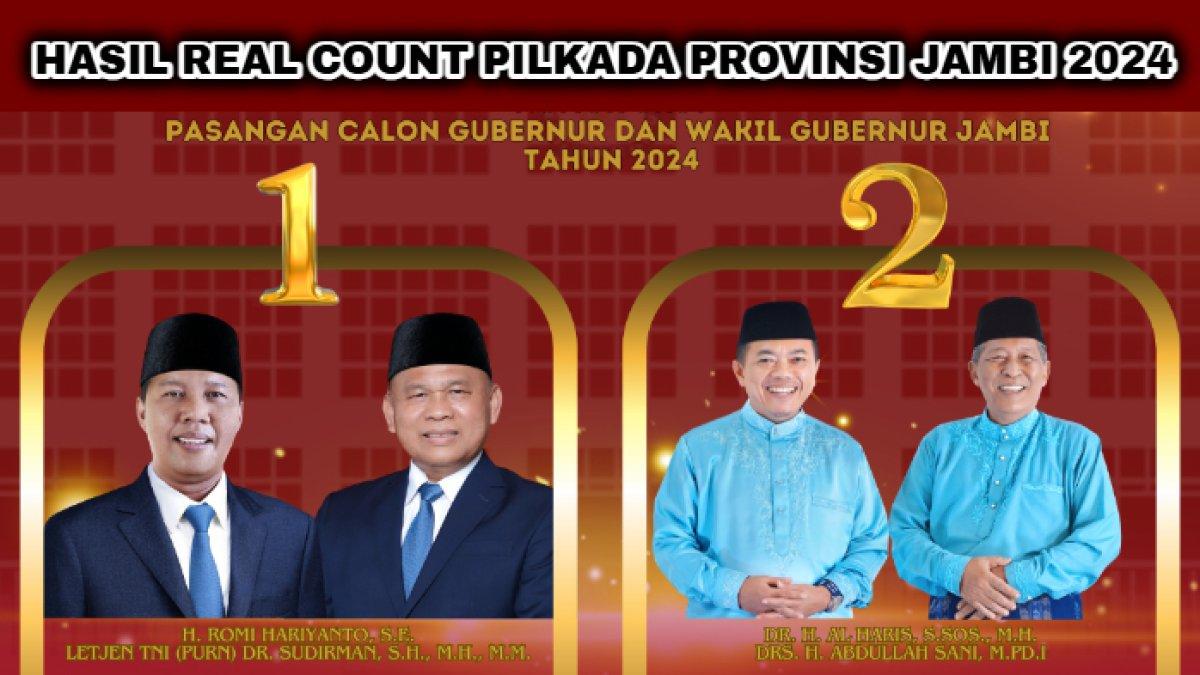 Real Count Pilkada 2024 di Jambi mulai dari provinsi hingga kota maupun kabupaten yang berlangsung sengit