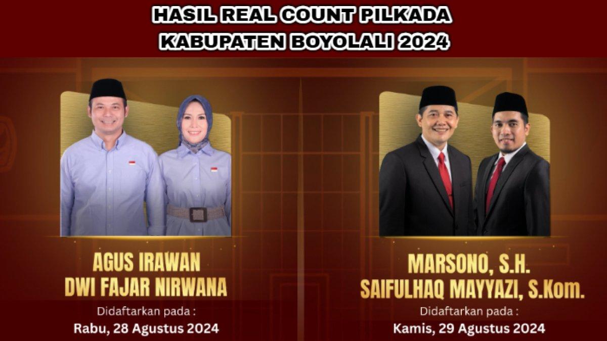 Real Count Pilkada Boyolali 2024