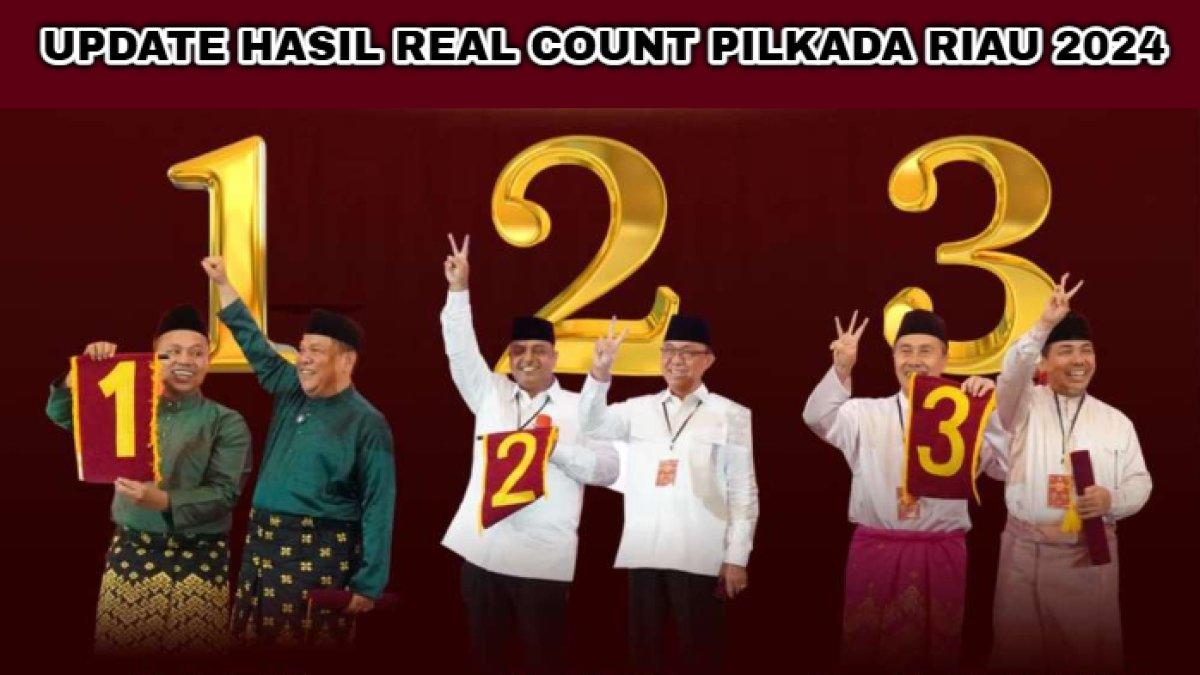 Real Count Pilkada di seluruh wilayah Provinsi Riau 2024 mulai dari tingkat wali kota/bupati hingga provinsi.