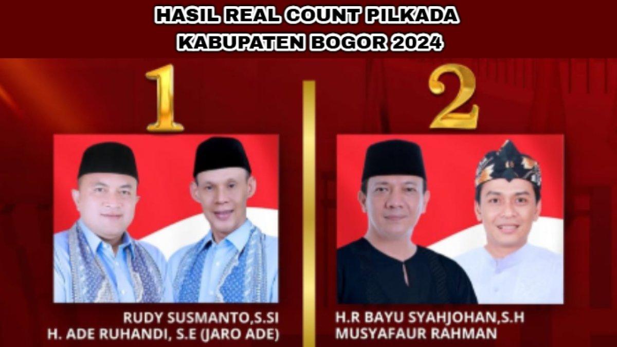 Real Count Pilkada Kabupaten Bogor 2024 yang dimenangkan oleh Rudy Susmanto-Ade Ruhandi.