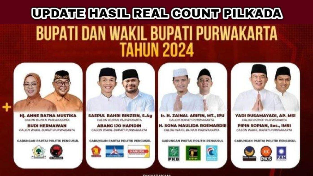 Real Count Pilkada Kabupaten Purwarkarta, Jawa Barat yang diikuti oleh empat pasangan calon atau paslon yang didukung oleh sejumlah partai.
