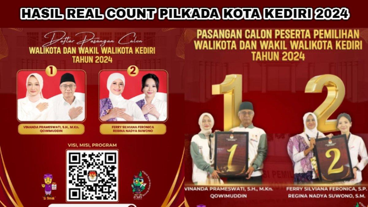 Real Count Pilkada Kediri 2024 Vinanda Prameswati-Qowimuddin dan Ferry Silviana Feronica-Regina Nadya Suwono bersaing sengit.