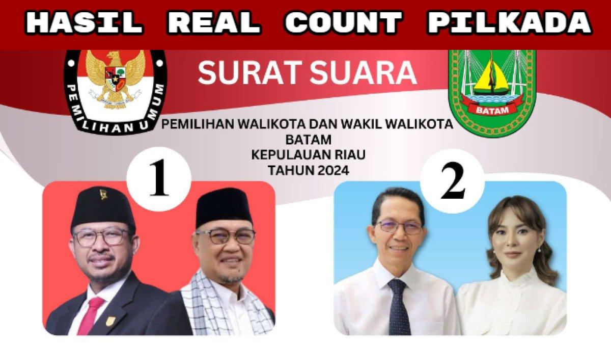 Real Count Pilkada Kota Batam, Kepulauan Riau 2024, Nuryanto - Hardi Selamat Hood (NADI) vs Amsakar-Li Claudia (ASLI).