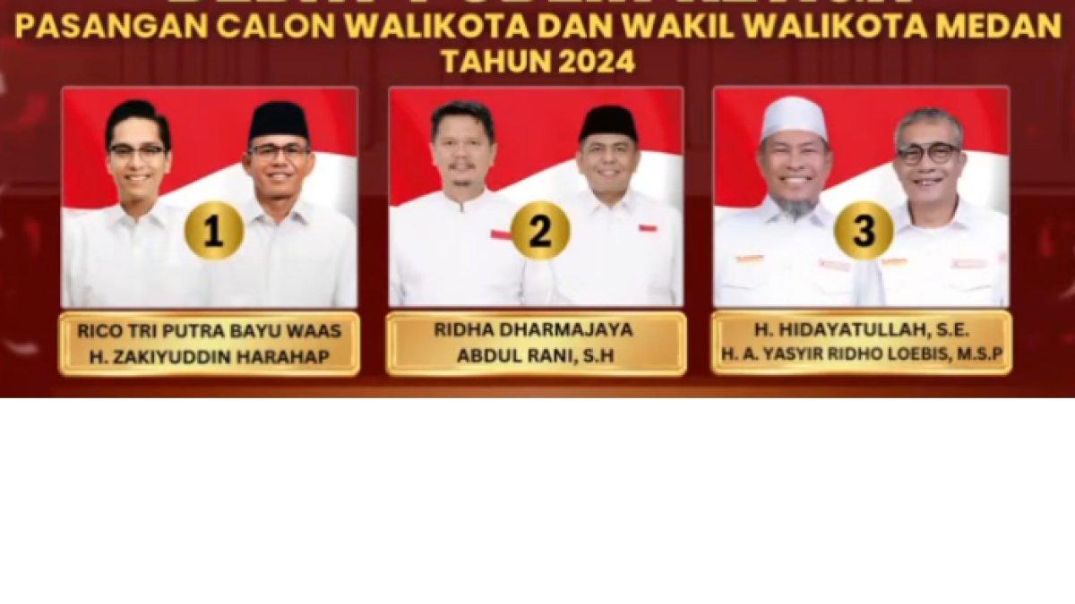 Real Count Pilkada Kota Medan 2024 yang diikuti tiga paslon Rico-Zakiyuddin vs Ridha-Rani vs Hidayatullah-Yasir.