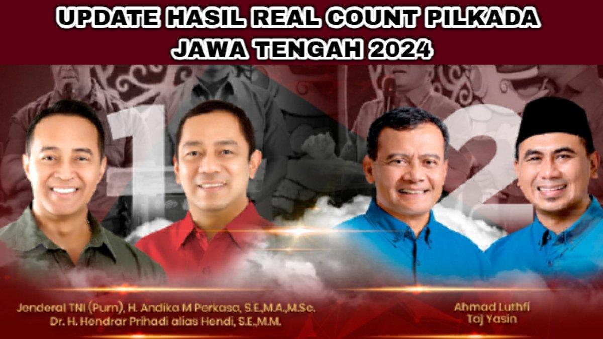 Real Count Pilkada Provinsi Jawa Tengah (Jateng) 2024 yang memenangkan Ahmad Luthfi dan Taj Yasin 2024
