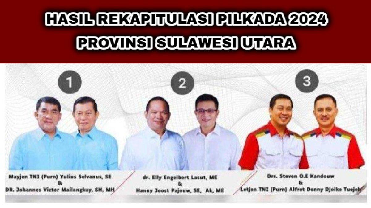 Real Count Pilkada Sulawesi Utara (Sulut) 2024 yang memenangkan pasangan calon atau paslon nomor urut 01 Yulius Selvanus-Victor Mailangkay.