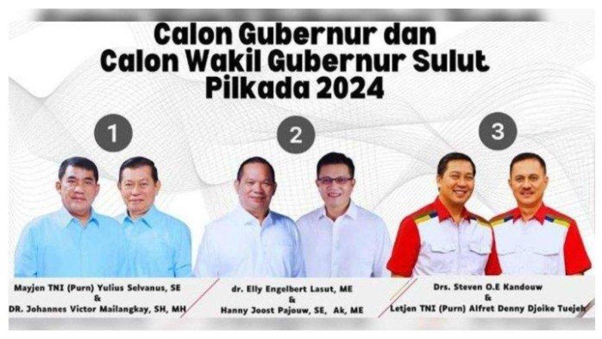 Real Count Pilkada Sulawesi Utara (Sulut) 2024 yang memenangkan pasangan calon atau paslon nomor urut 01 Yulius Selvanus-Victor Mailangkay.