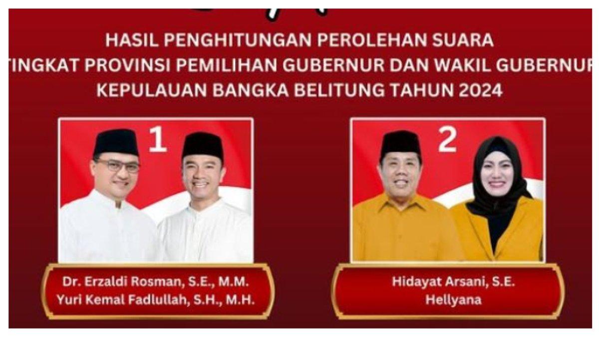 Real count Pilkada Bangka Belitung 2024