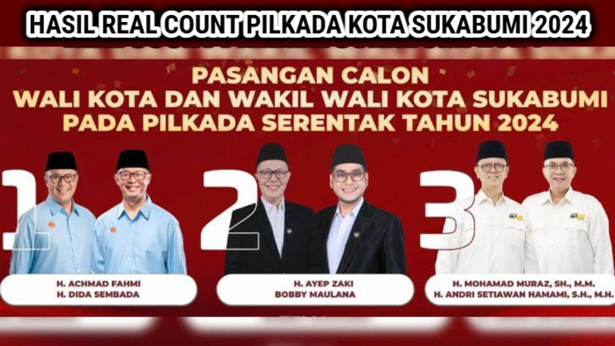 Real count Pilkada Kota Sukabumi 2024, Achmad Fahmi-Dida Sembada berhasil mengungguli dua paslon lainnya.