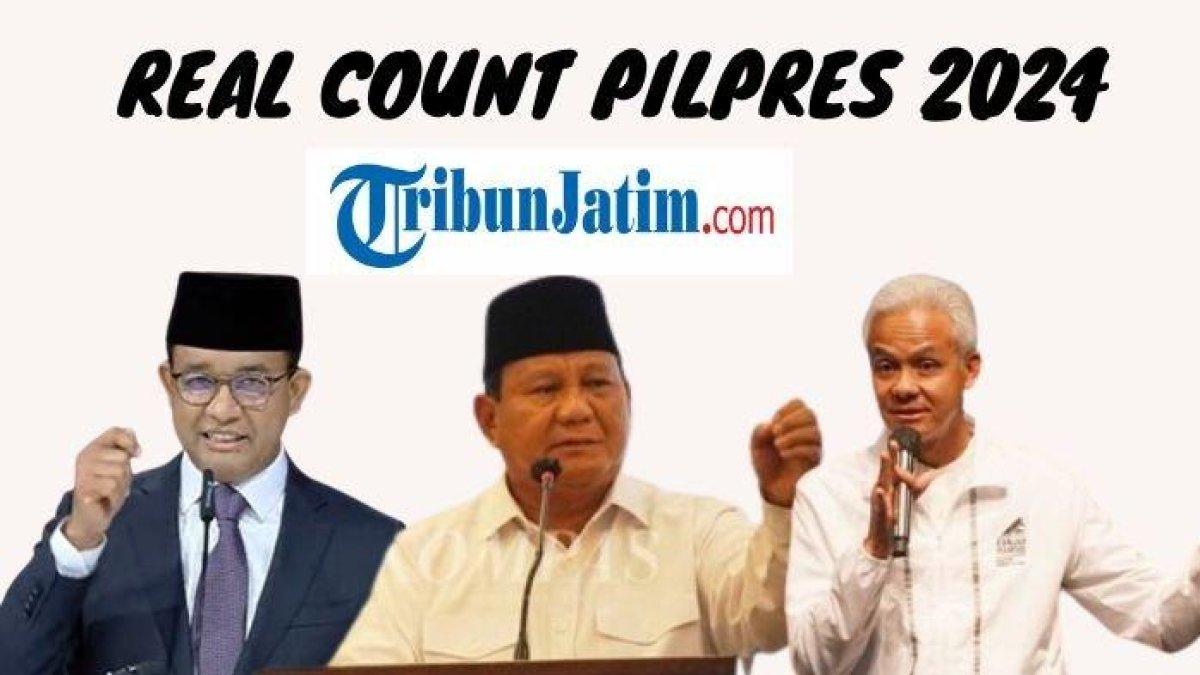 Real count Pilpres 2024, siapa yang lebih unggul, Anies Baswedan, Prabowo Subianto, atau Ganjar Pranowo?