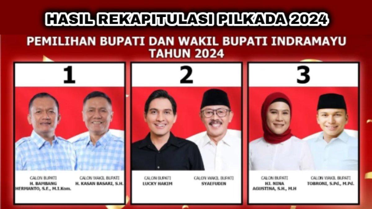 Rekapitulasi Pilkada Indramayu, Jawa Barat yang mengunggulkan Lucky Hakim atas Nina Agustina dan Bambang Hermanto (Baher).