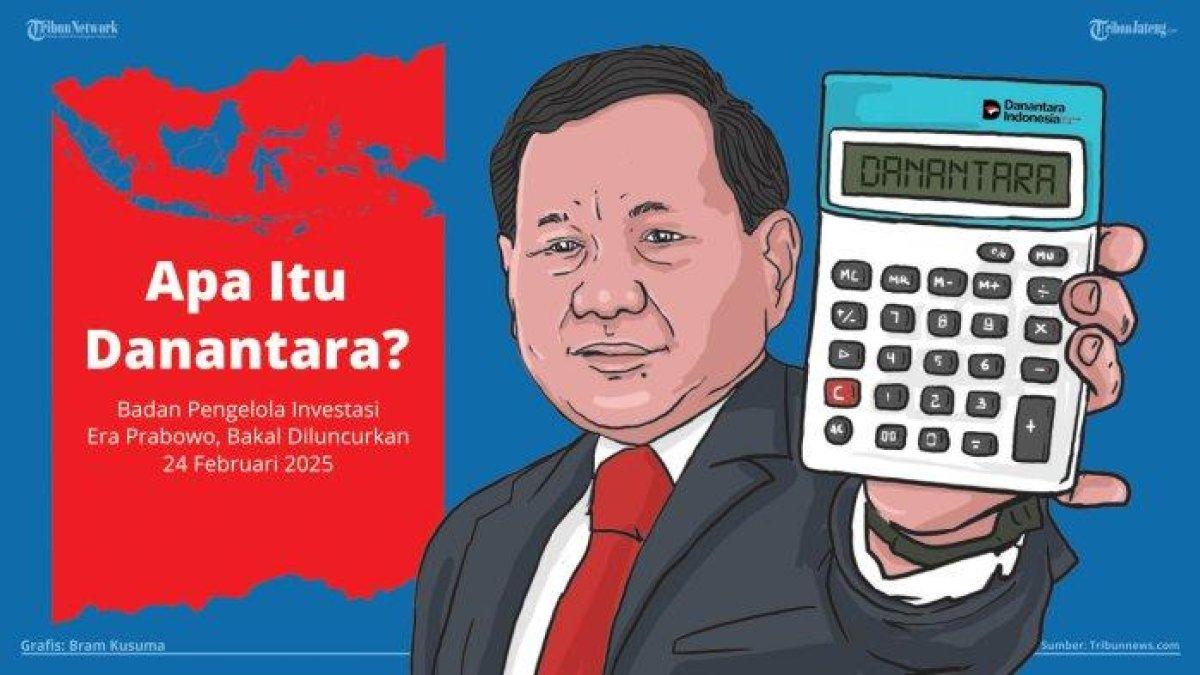 STRUKTUR DANANTARA,- Struktur lengkap kepemimpinan Badan Pengelola Investasi (BPI) Daya Anagata Nusantara (Danantara) yang baru saja diresmikan Prabowo Subianto. (GRAFIS DANANTARA)