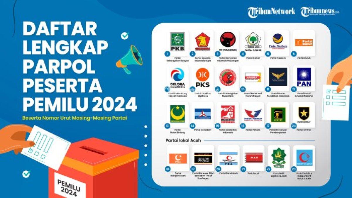Sederet partai politik di Indonesia a