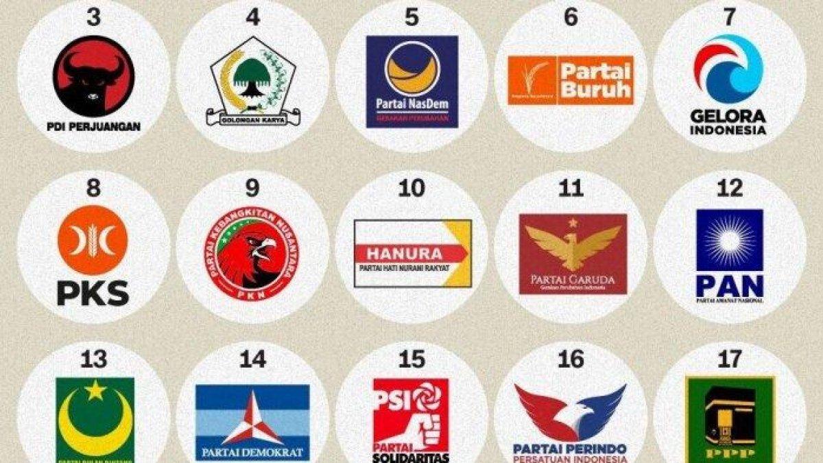 Sederet partai politik di Indonesia