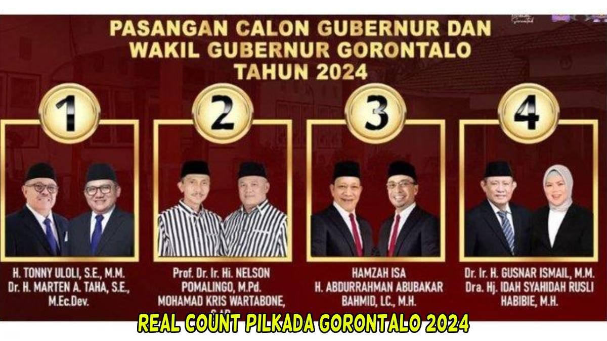 Simak hasil real count Pilkada Gorontalo 2024, lengkap dengan hasil Pilgub dan Pilwalkot.