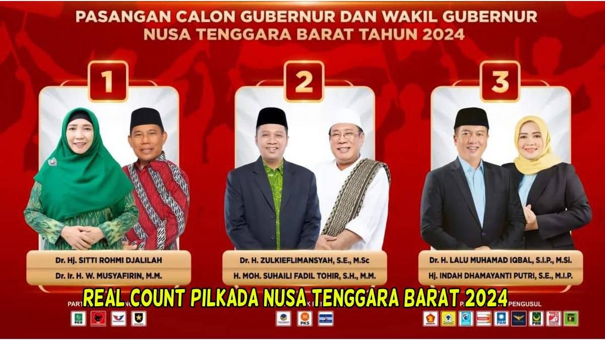 Simak hasil real count Pilkada Nusa Tenggara Barat 2024, lengkap semua kabupaten dan kota.
