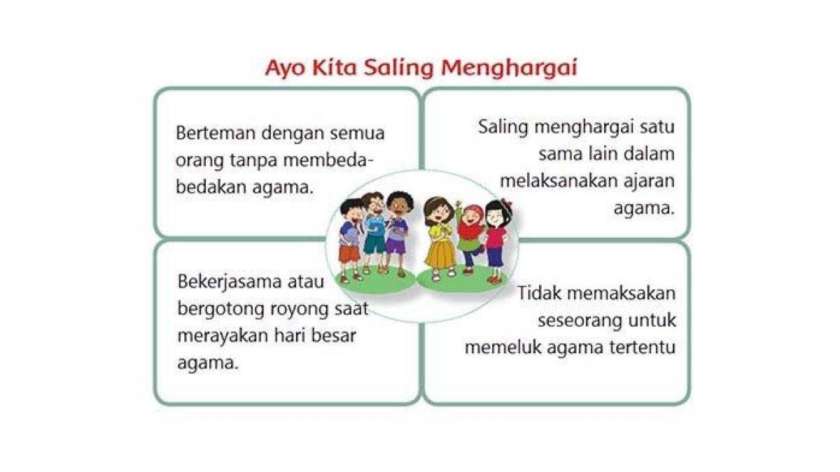 Skema Ayo Kita Saling Menghargai.