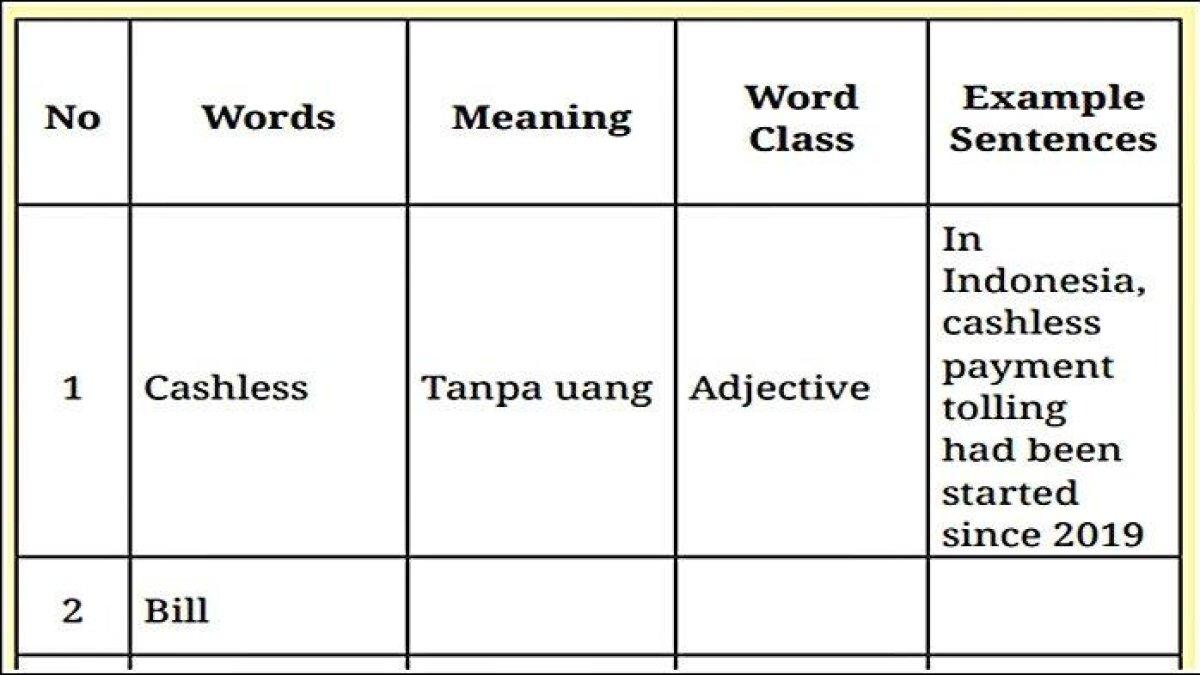 Soal-Bahasa-Inggris-Kelas-12-Halaman-71-Kurikulum-Merdeka-Buku-Life-Today.jpg