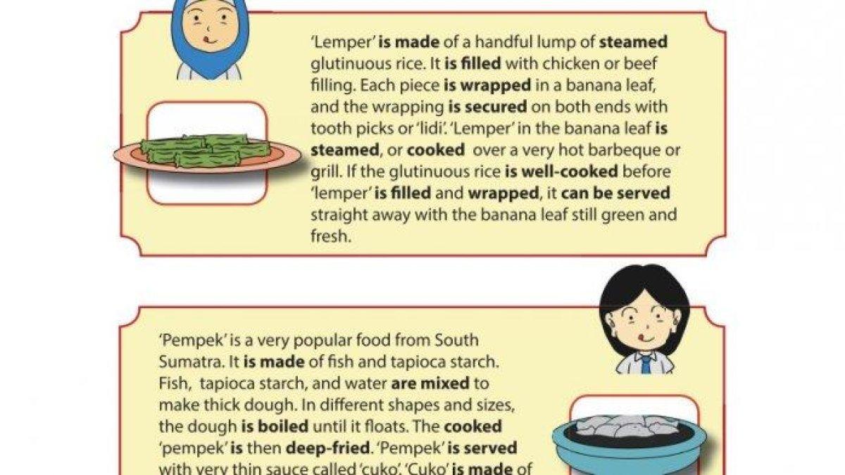 ILUSTRASI KUNCI JAWABAN : Soal Bahasa Inggris Kelas 9 SMP Halaman 148