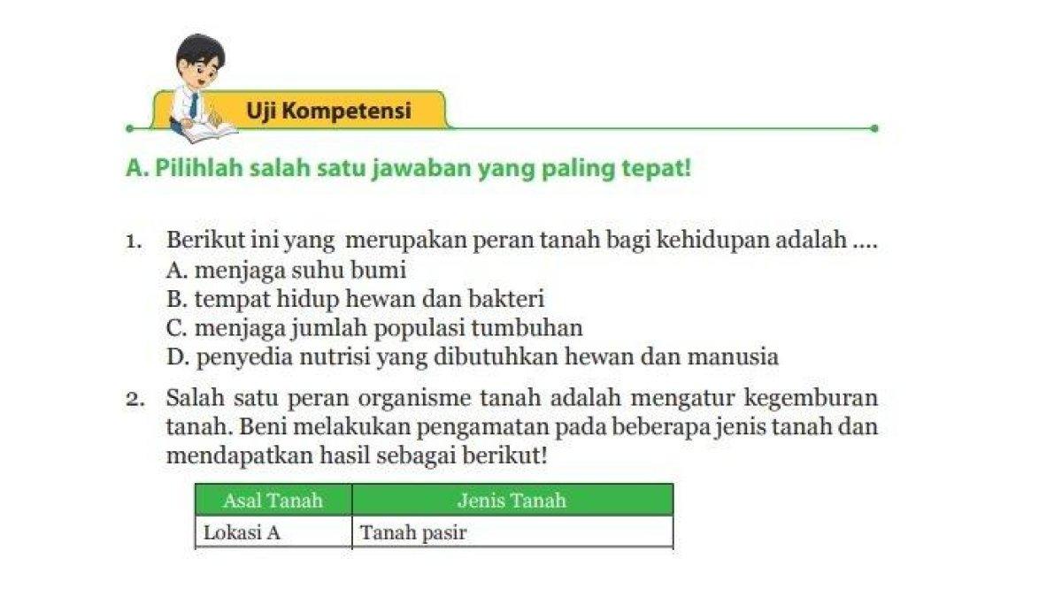 ILUSTRASI KUNCI JAWABAN : Soal IPA Kelas 9 SMP halaman 196 197 198 199 200