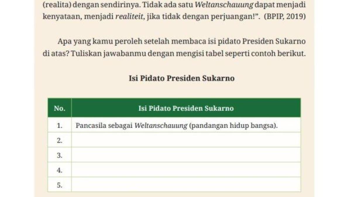 Soal PKN Kelas 9 halaman 4 Kurikulum Merdeka soal Ayo Membaca pidato Presiden Soekarno,