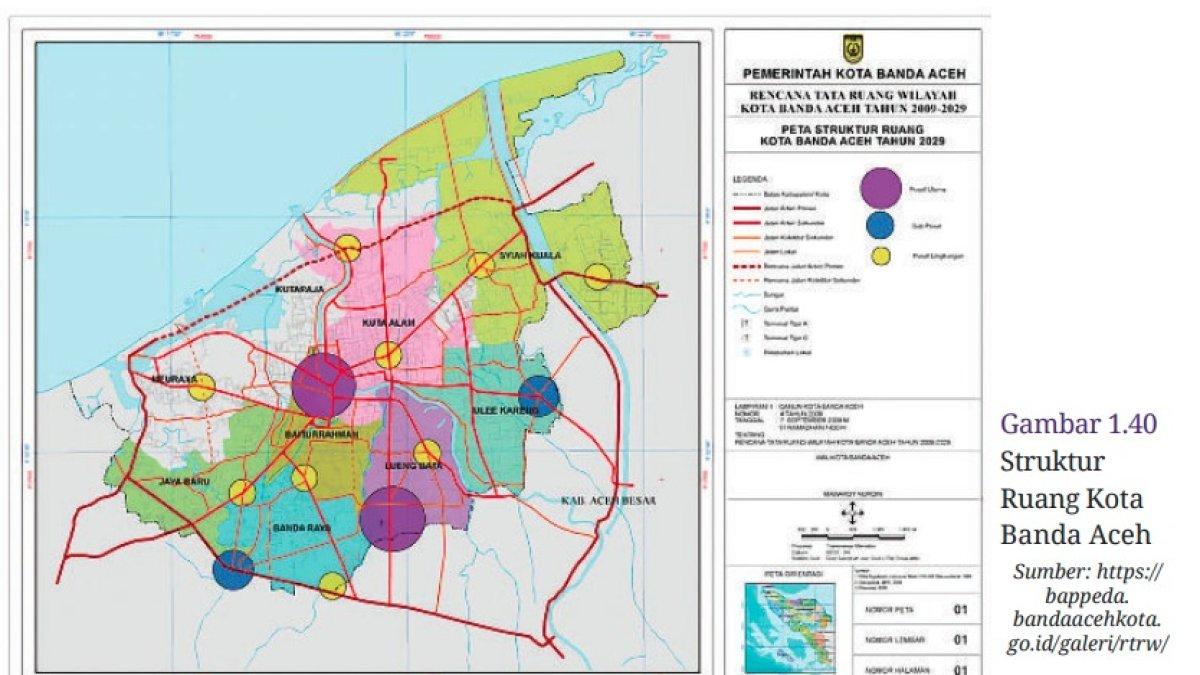 Gambar 1.40 Struktur Ruang Kota Banda Aceh