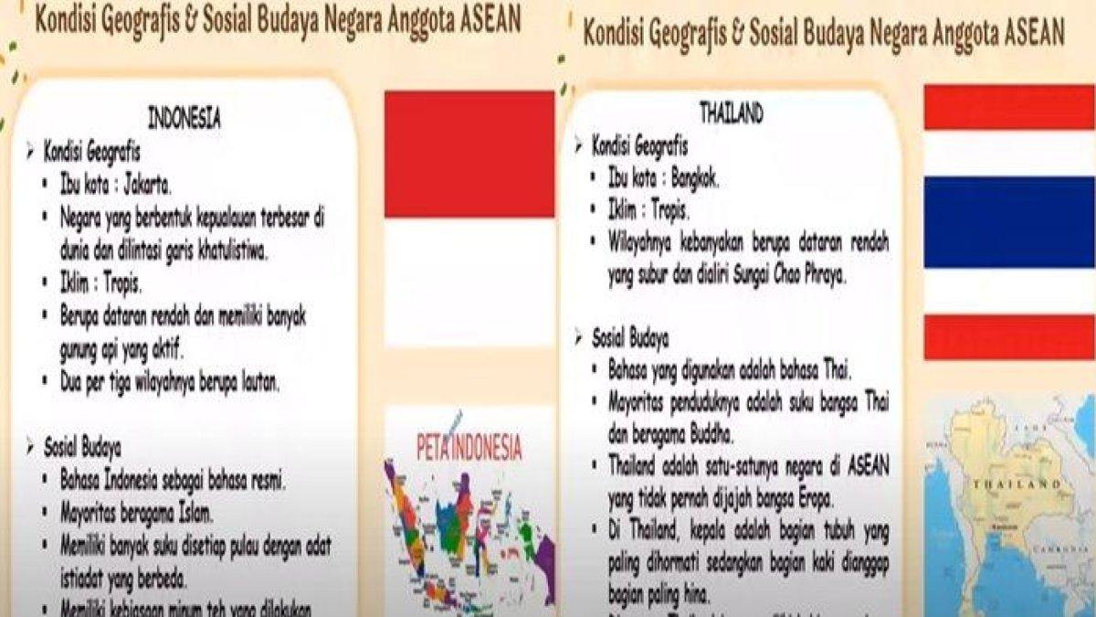 Simak kunci jawaban IPS Tema 1 kelas 6, membahas tentang Sungai Chao Phraya.