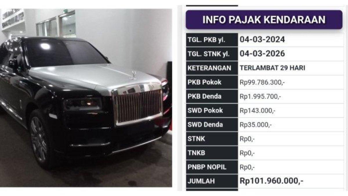 TELAT BAYAR PAJAK Mobil Rolls Royce milik tersangka kasus dugaan korupsi tata niaga komoditas timah wilayah Izin Usaha Pertambangan atau IUP PT Timah Tbk 2015-2022 yang juga suami artis Sandra Dewi disita Kejaksaan Agung RI, Senin (1/4/2024) malam.