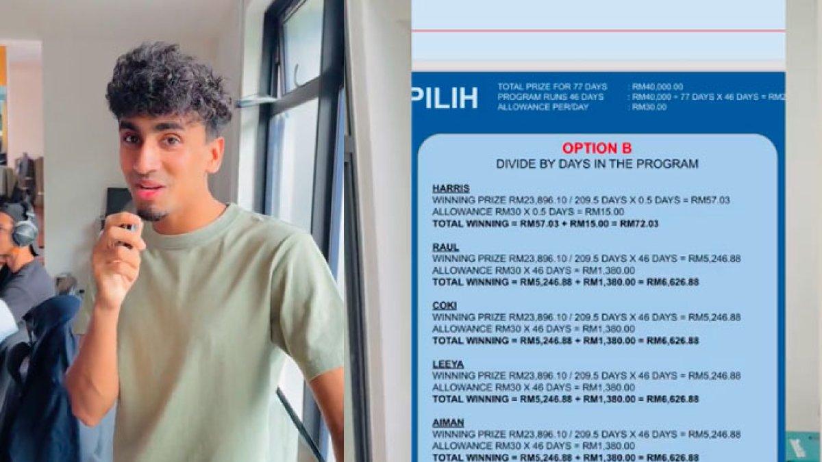YouTuber Malaysia minta maaf bikin challenge pria dan wanita hidup serumah selama 77 hari