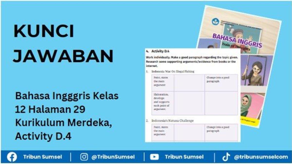 Simak kunci jawaban Bahasa Inggris kelas 12 halaman 29, about elaboration.