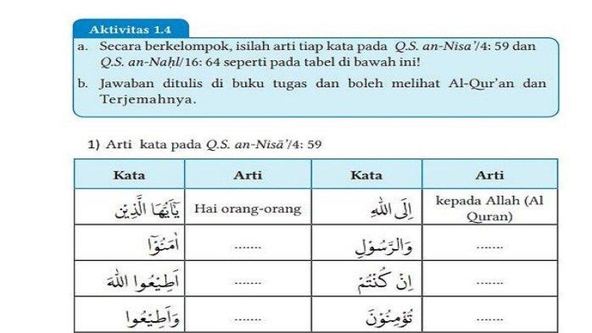 Simak kunci jawaban PAI kelas 7 halaman 7 dan 8, arti surat An Nisa ayat 59.