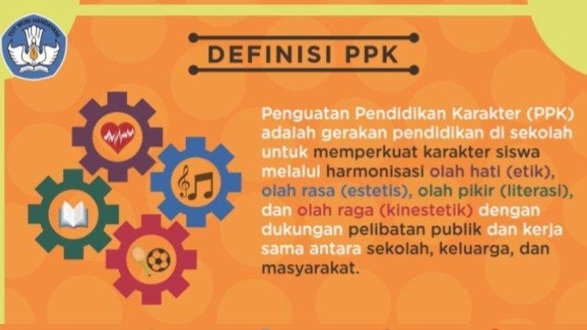 Simak Materi Penguatan Pendidikan Karakter di Sekolah Sebagai Materi Kegiatan Masa Pengenalan Lingkungan Sekolah 