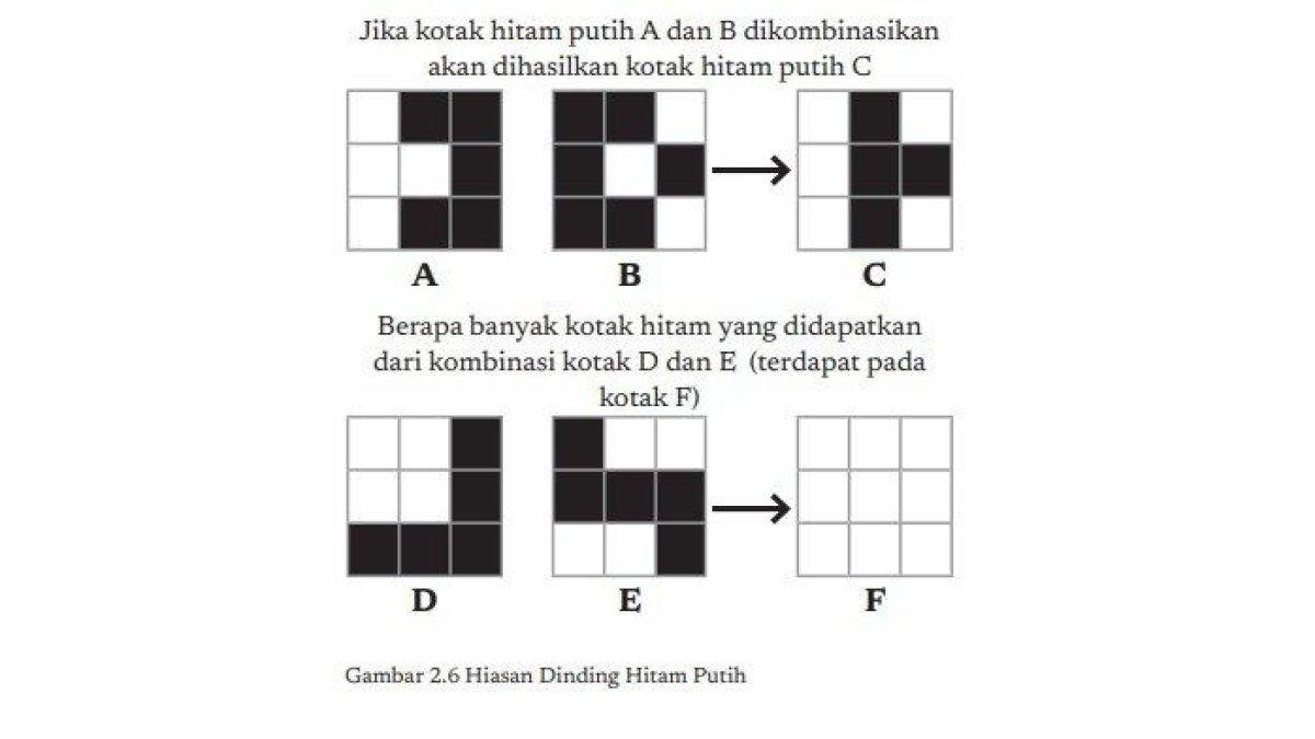 dilihat oleh rara