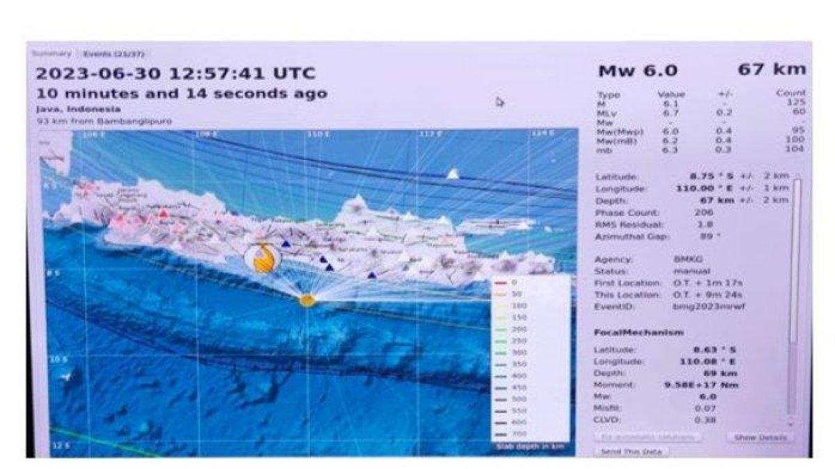 Gempa Bantul, DIY, Jumat (30/6/2023)