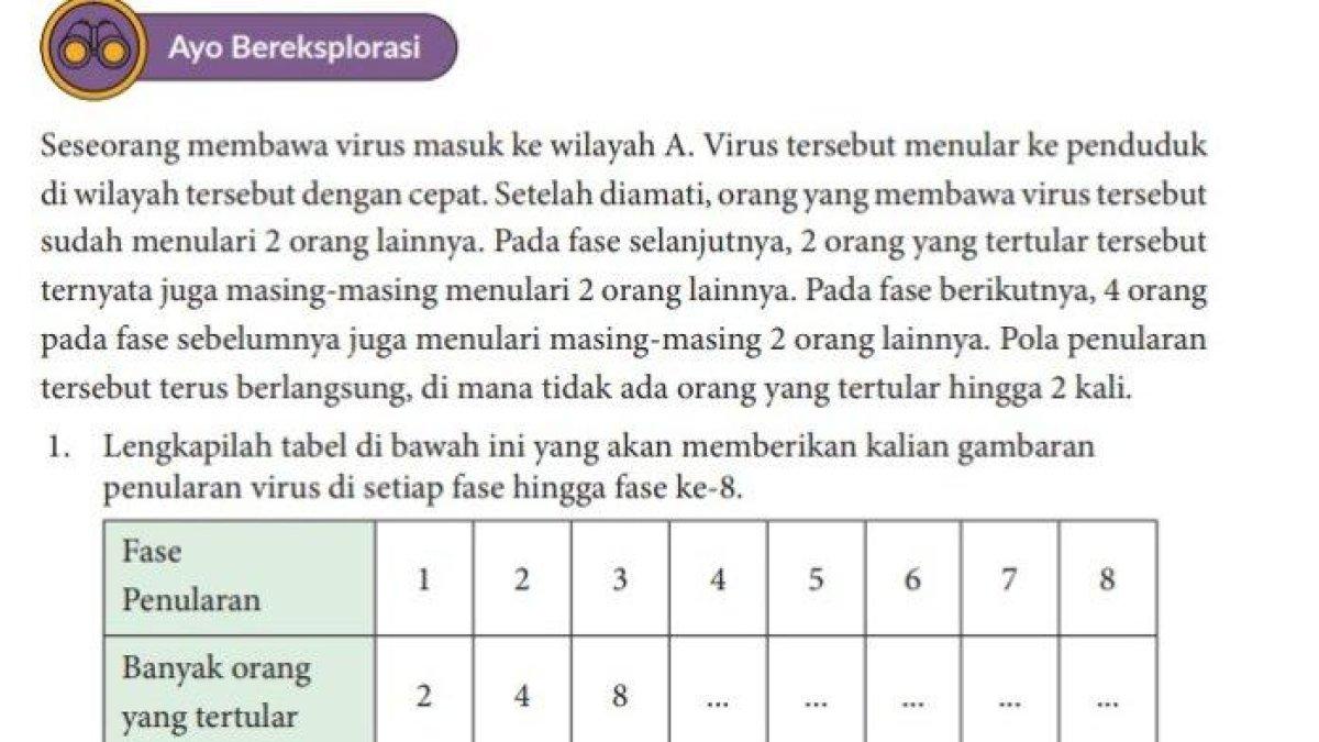 Simak kunci jawaban Matematika kelas 10 halaman 4, tentang sifat-sifat eksponen.