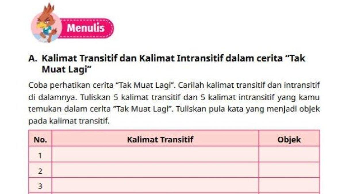 Simak kunci jawaban Bahasa Indonesia kelas 4 Halaman 8 dan 9, intransitif.