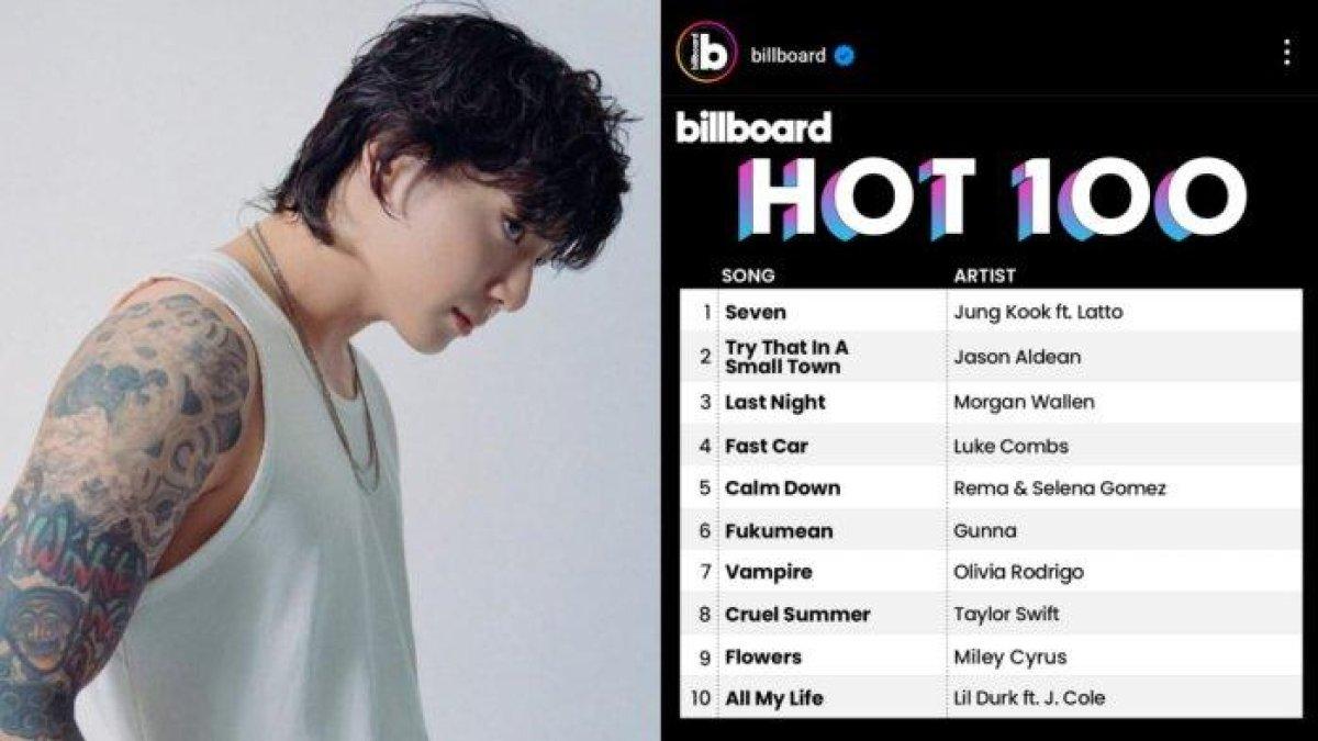 Jungkook BTS pecahkan chart Billboard All Kill dengan single 