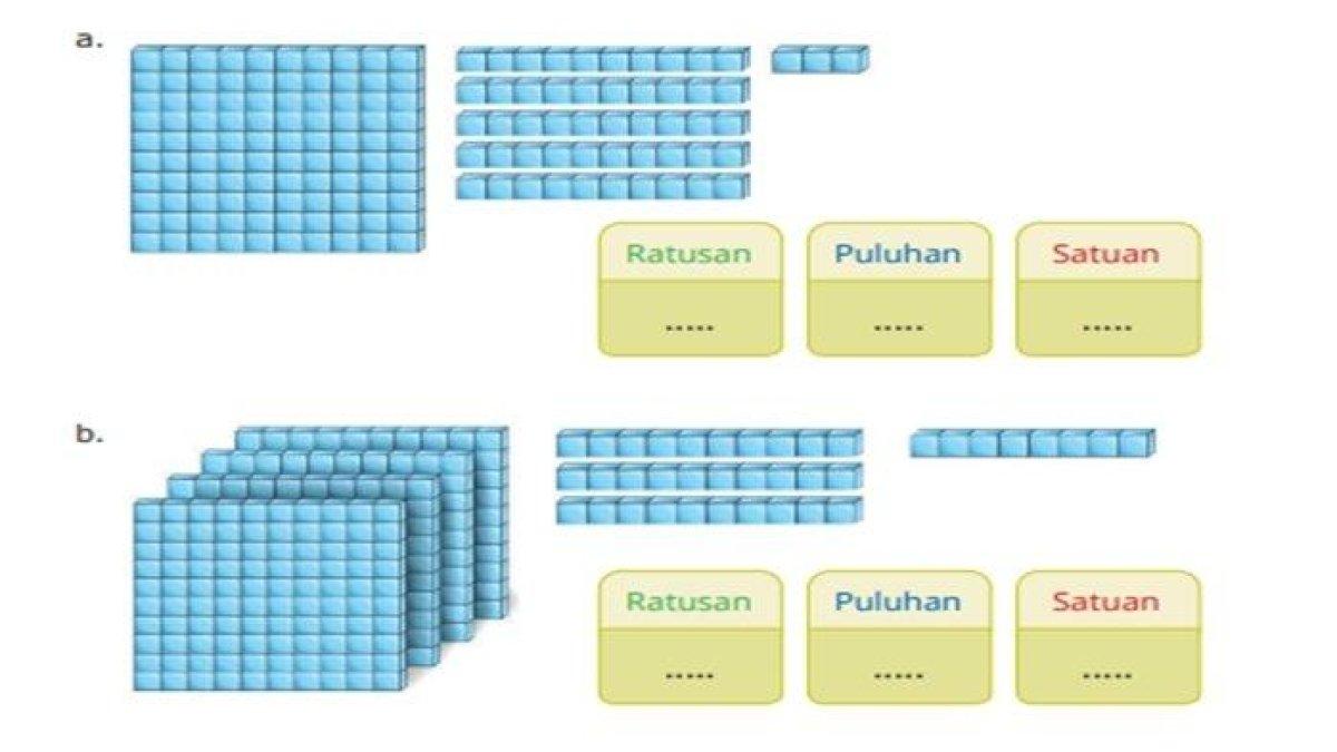 kunci jawaban matematika kelas 3 sd kurikulum merdeka