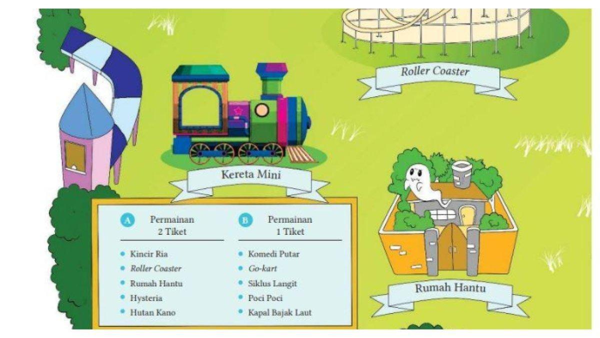 ILUSTRASI KUNCI JAWABAN: Soal Matematika kelas 8 SMP Halaman 30 Kurikulum Merdeka