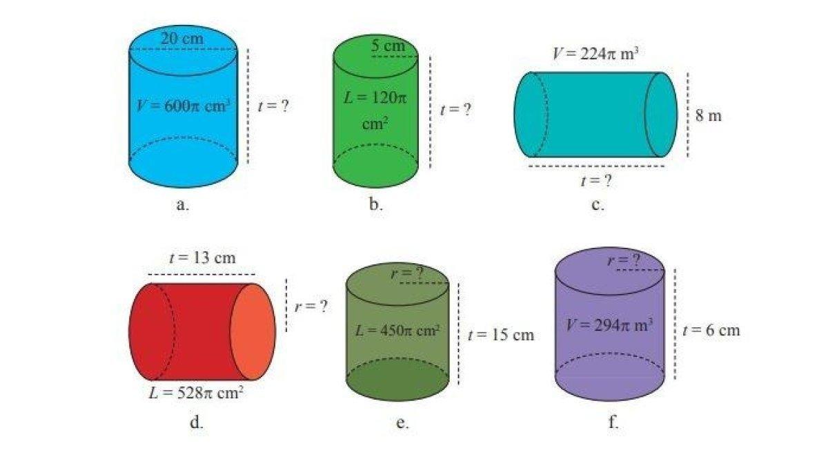 ILUSTRASI KUNCI JAWABAN: Soal nomor 2 tugas Latihan 5.1 buku Matematika Kelas 9 halaman 281.