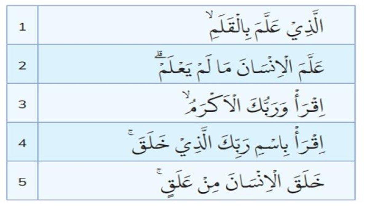 soal PAI dan Budi Pekerti kelas 3 sd/mi