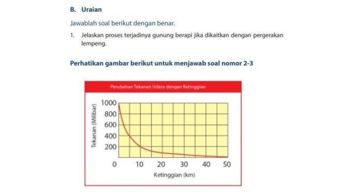 ILUSTRASI KUNCI JAWABAN: Kunci Jawaban IPA Kelas 7 Halaman 144 145 Semester 2: Uji Kompetensi Uraian