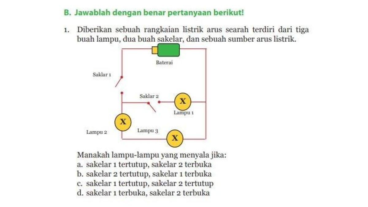 ILUSTRASI KUNCI JAWABAN:  Soal IPA Kelas 9 SMP Halaman 244 dan 245: Uji Kompetensi Uraian