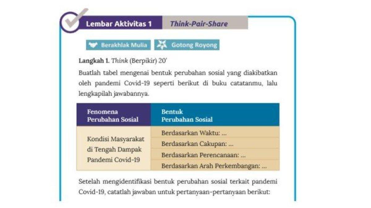 ILUSTRASI KUNCI JAWABAN: