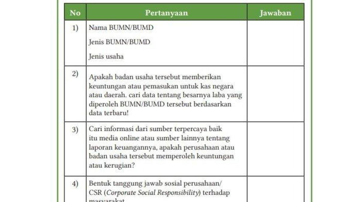 soal nomor 4 bumn bumd
