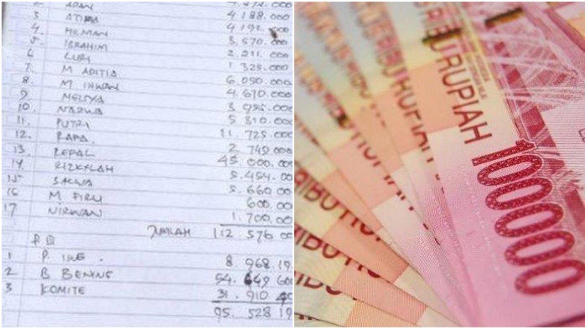 Tak kunjung dibagi, tabungan 17 siswa SD total Rp 112 juta ternyata dipinjam guru hingga komite
