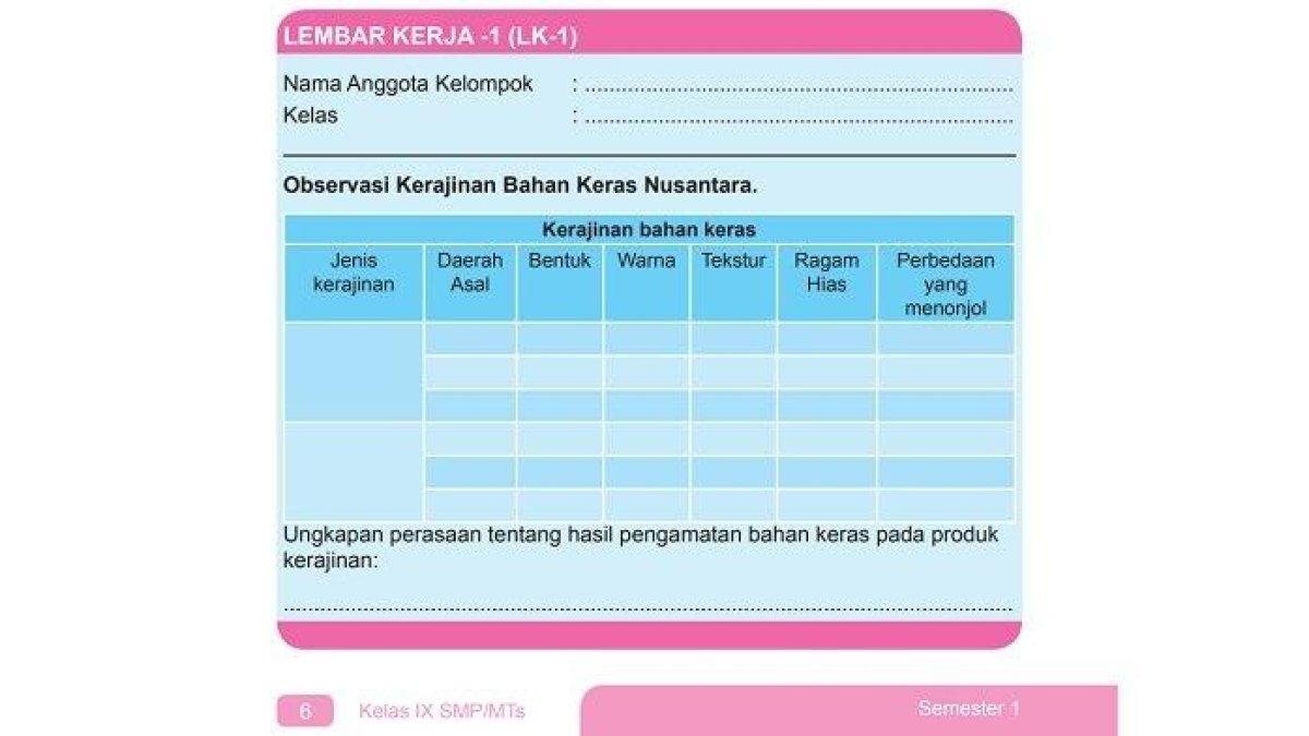 Simak kunci jawaban Prakarya Kelas 9 halaman 6, mengenal jenis kerajinan.