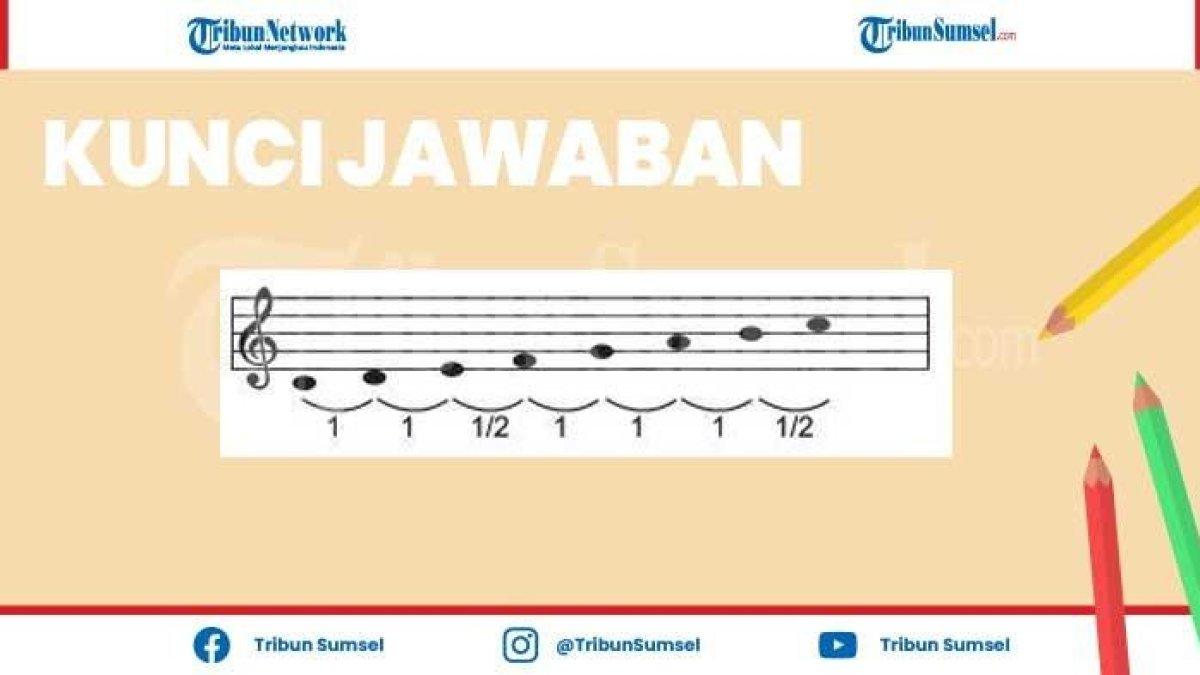 Simak kunci jawaban Tema 7 kelas 6 halaman 41, tentang Interval jarak nada.